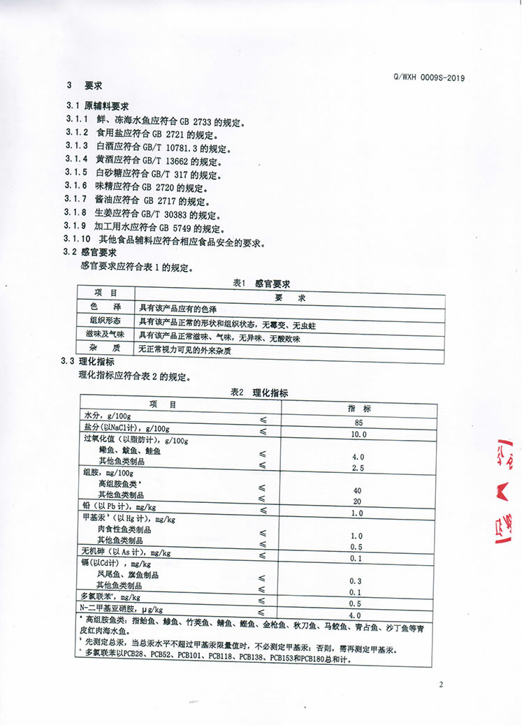 鹽漬海魚制品Q-WXH-0009S-2019-4.jpg